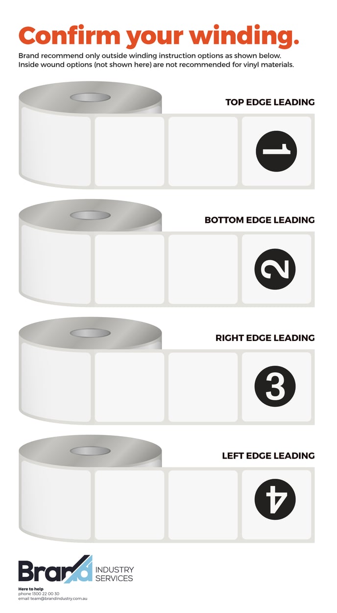 WINDING-INSTRUCTION